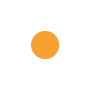 Scope Analysis Process