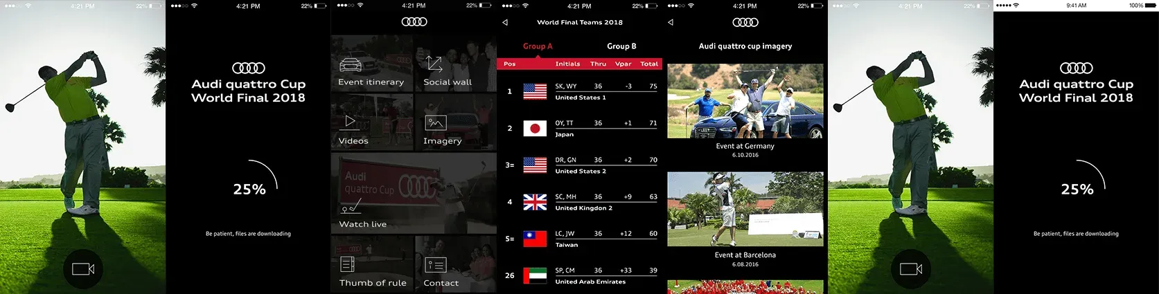 App - Audi Quattro Cup