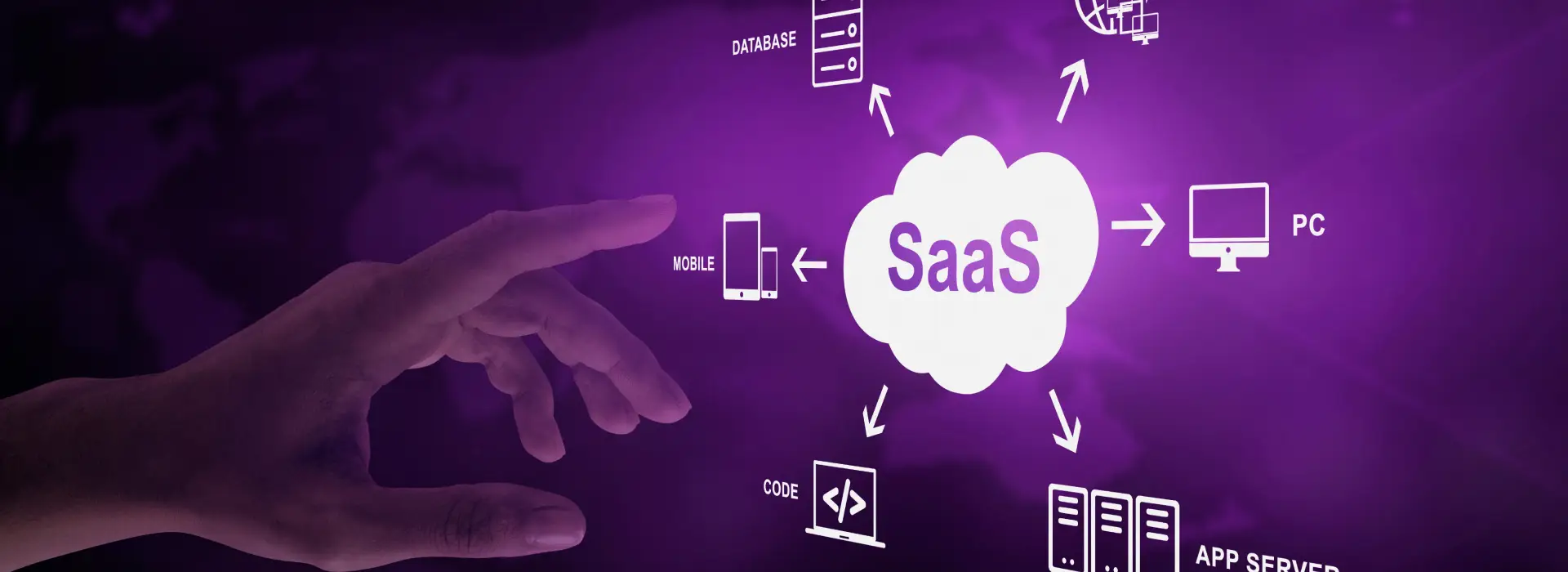 SaaS Application Development Company