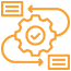 ML Integration Into Workflows